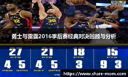 勇士与雷霆2016季后赛经典对决回顾与分析